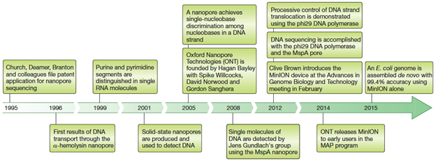 Diagram

Description automatically generated